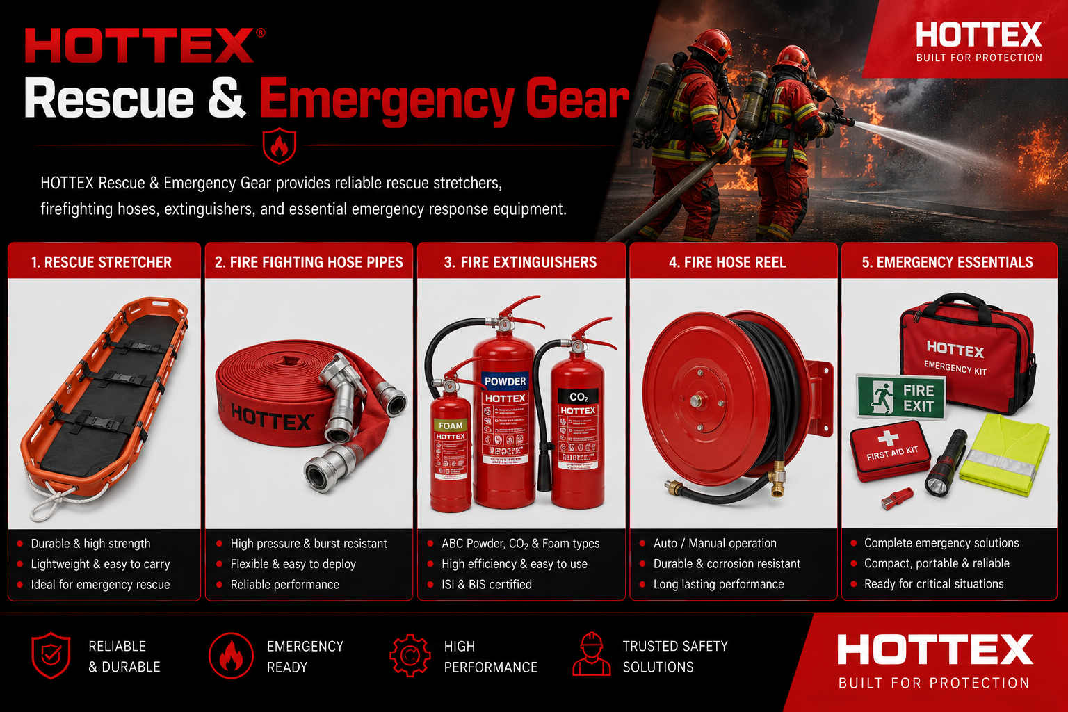 Hottex Rescue & Emergency Gear