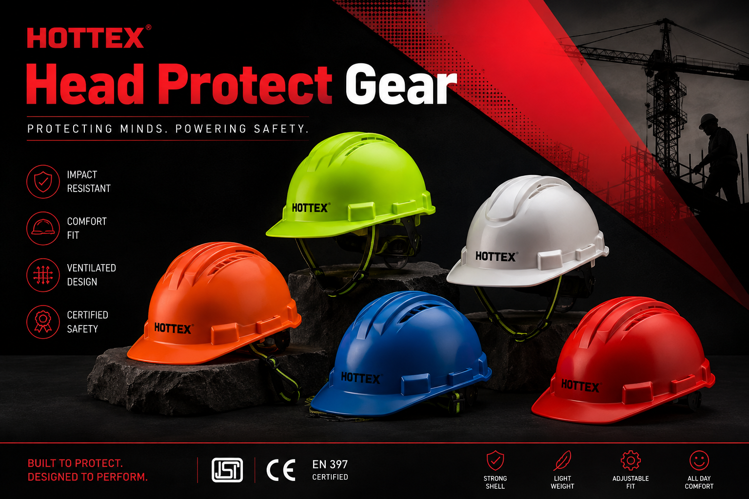 HOTTEX Head Protect Gear