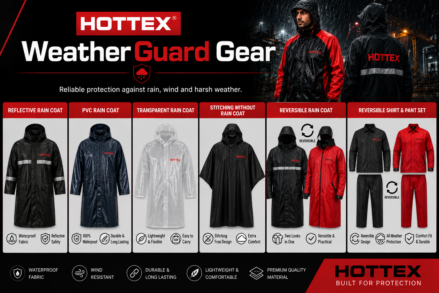 HOTTEX Weather Guard Gear
